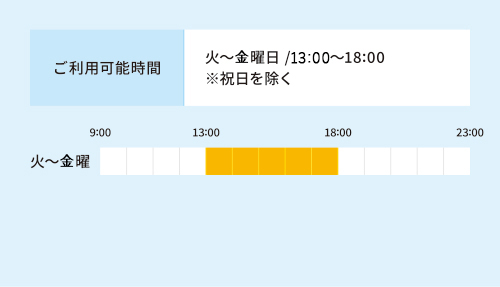 アフタヌーン会員 ご利用可能時間