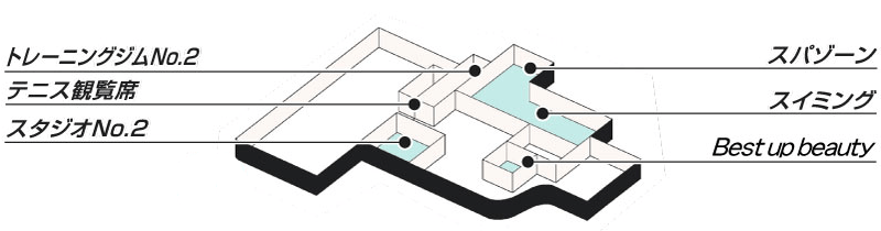 2F