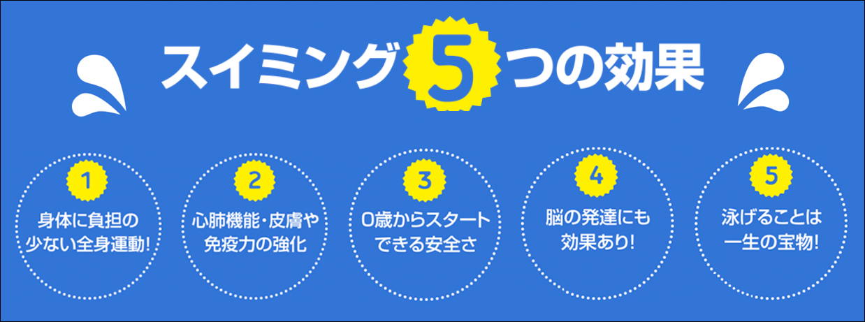 スイミング5つの効果